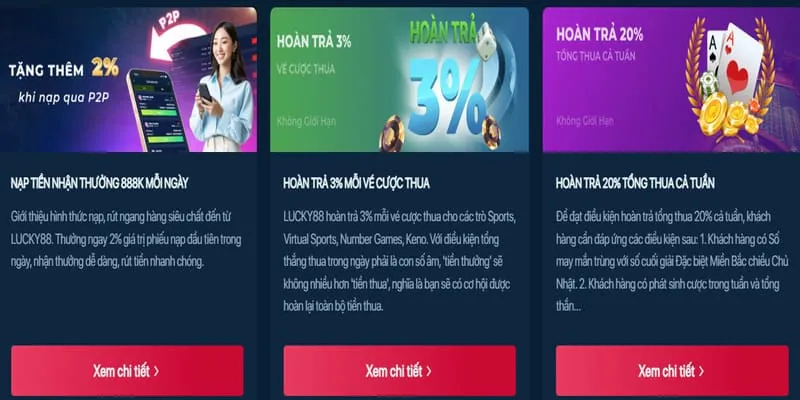 Mở khóa ưu đãi độc quyền của 123zo win